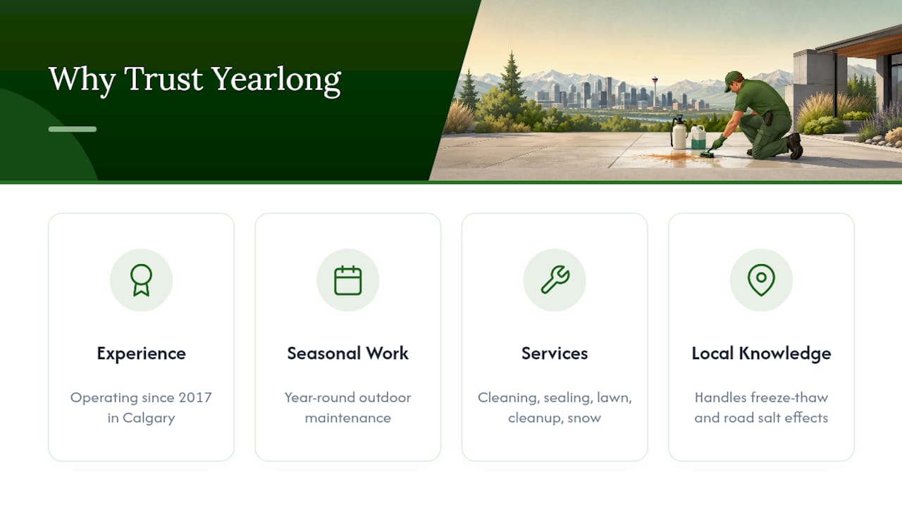 Why trust Yearlong's take on concrete rust removal — overview diagram