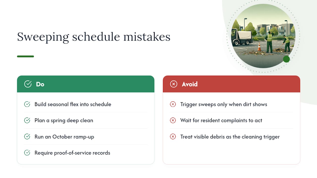 What property owners get wrong about sweeping schedules — overview diagram