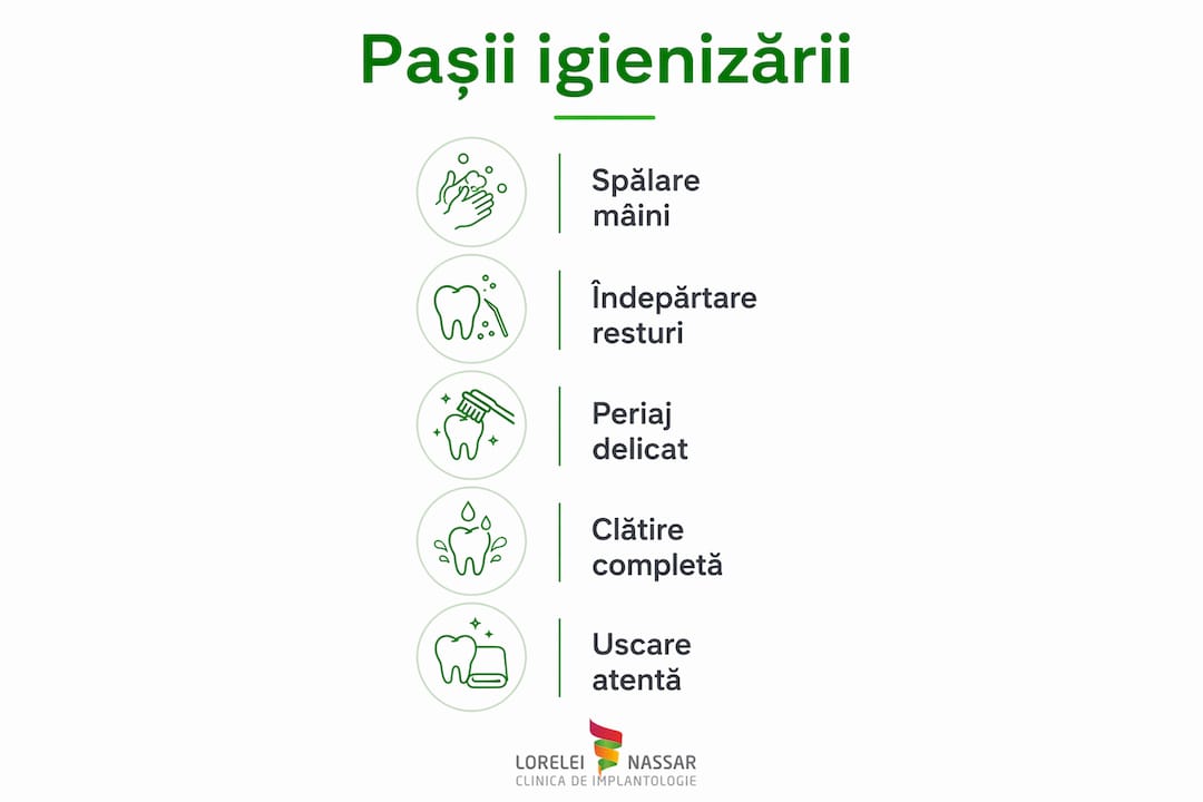 Infografic: Cum să-ți cureți corect aparatul dentar – pași de urmat pentru o igienă impecabilă