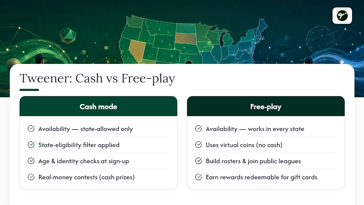 Play Tennis Fantasy the Right Way With Tweener — overview diagram