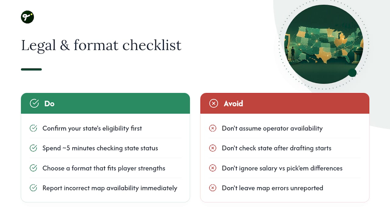 A Player's Take on Legal Awareness and Smart Strategy — overview diagram