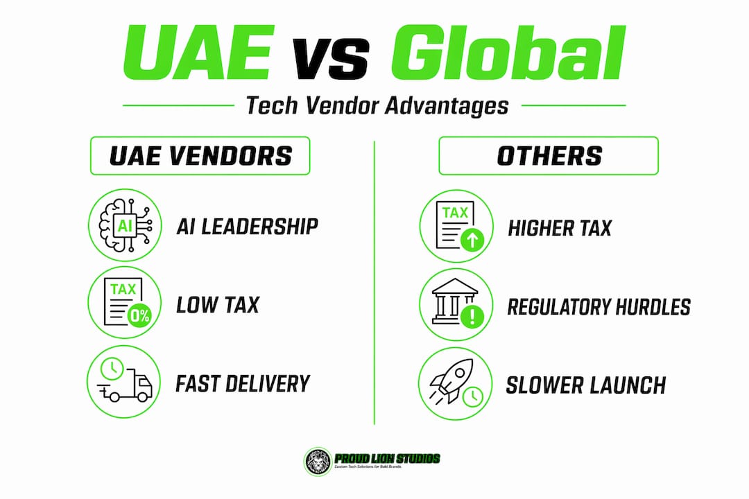 Infographic comparing UAE and global tech vendors