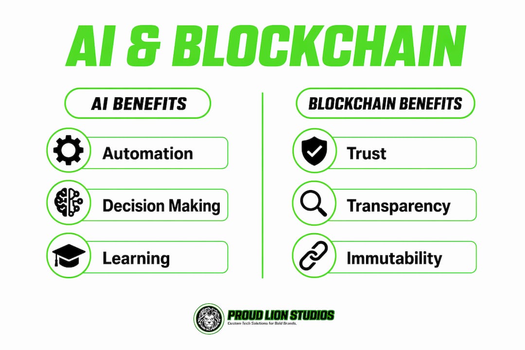 Infographic comparing AI and blockchain benefits