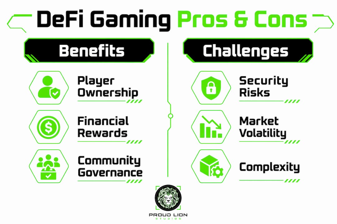 Infographic contrasting benefits and risks of DeFi gaming