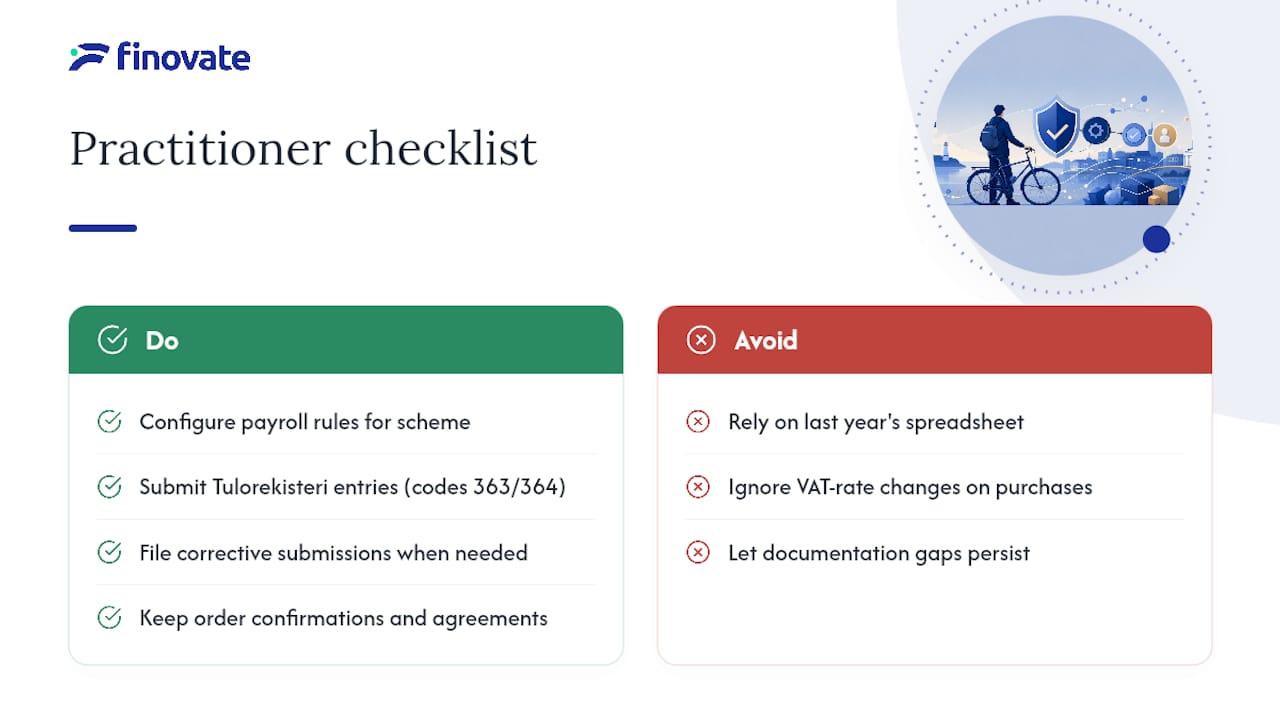 Finovate's practitioner view on getting this right — overview diagram