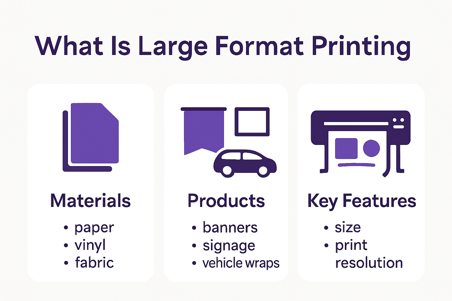Overview of large format printing uses and features