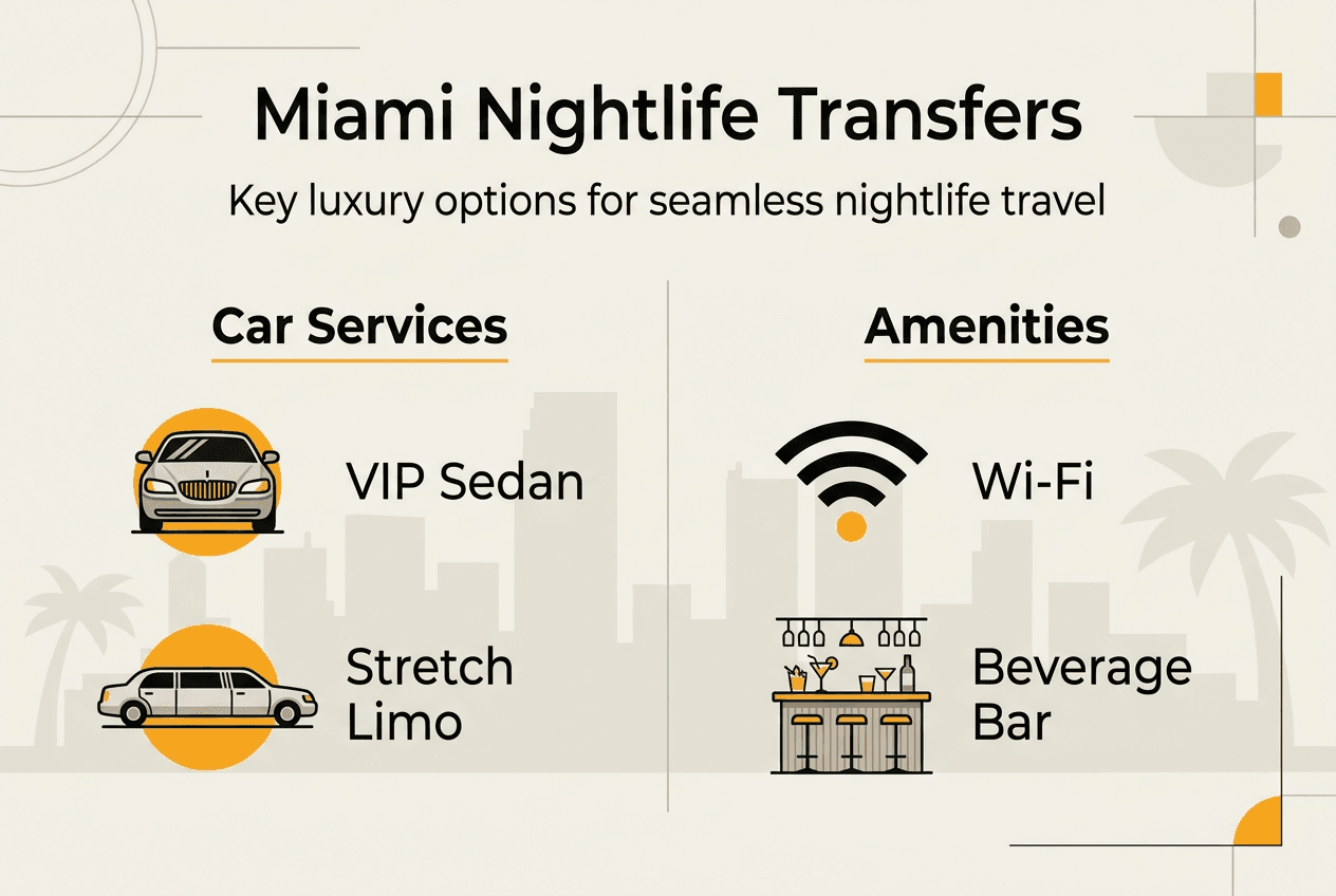 Infographic on Miami nightlife luxury transfers