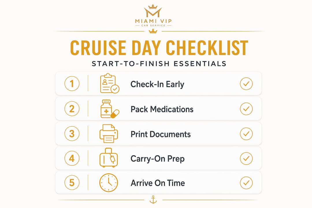 Cruise day checklist process infographic