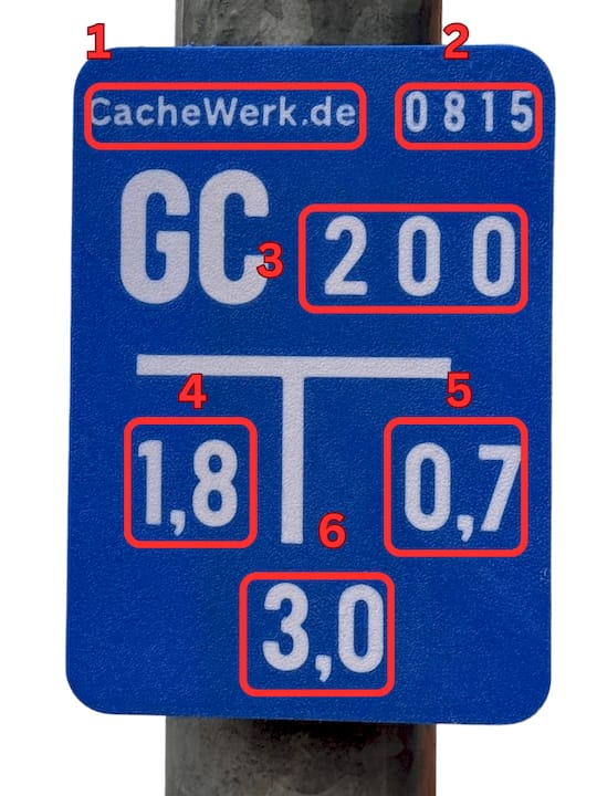 Anpassbares Geocaching Versteck „Fake Wasserschild“ – dein individuelles Tarnversteck mit Pfostenhalter | Unsichtbar im Stadtbild | CacheWerk