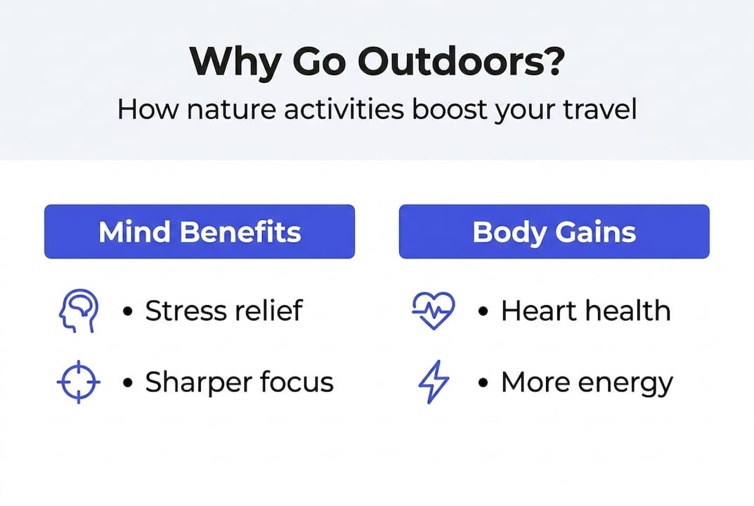 Infographic showing mental and physical benefits outdoors