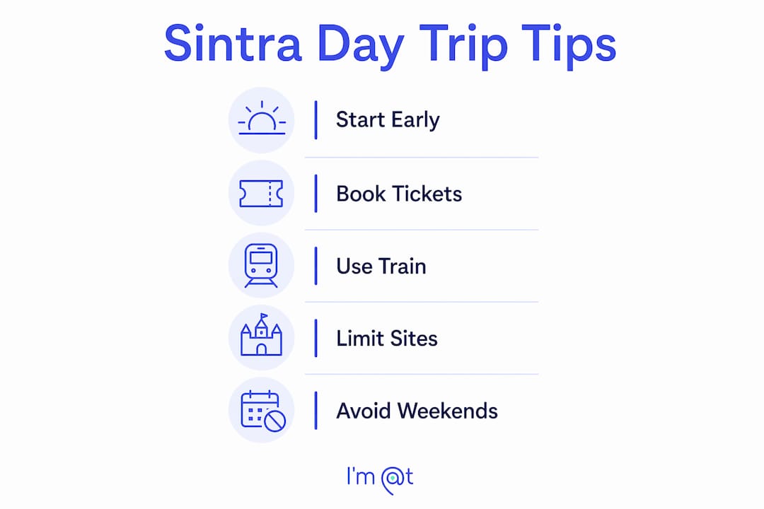 Infographic displaying key tips for a successful Sintra day trip