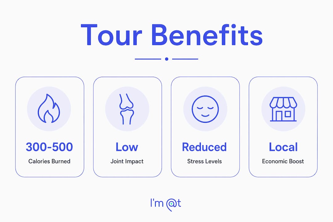 Infographic illustrating key benefits of neighborhood tours