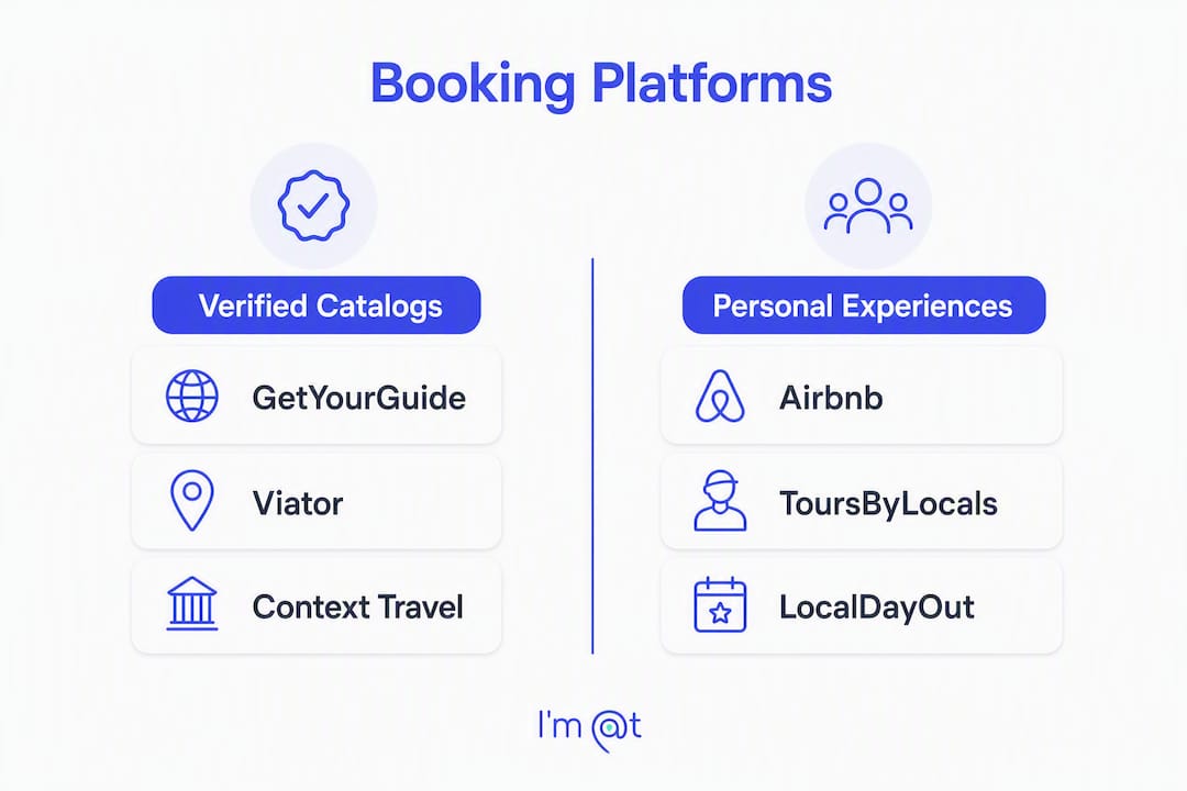 Infographic comparing booking platform types