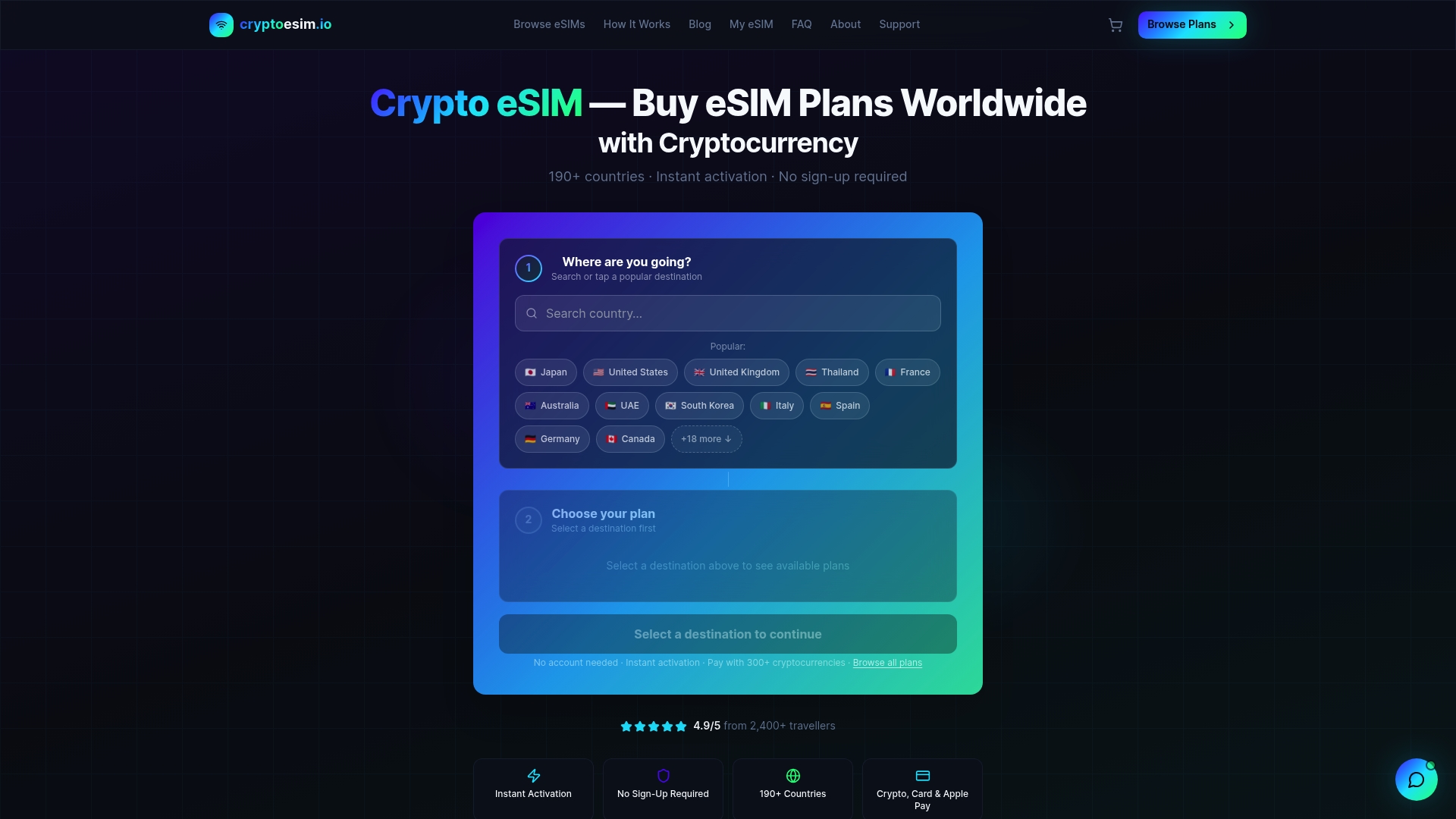 Cryptoesim