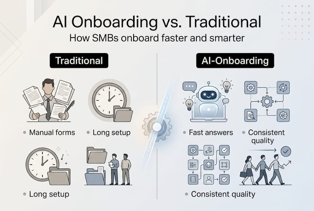 Infographic comparing AI onboarding and traditional