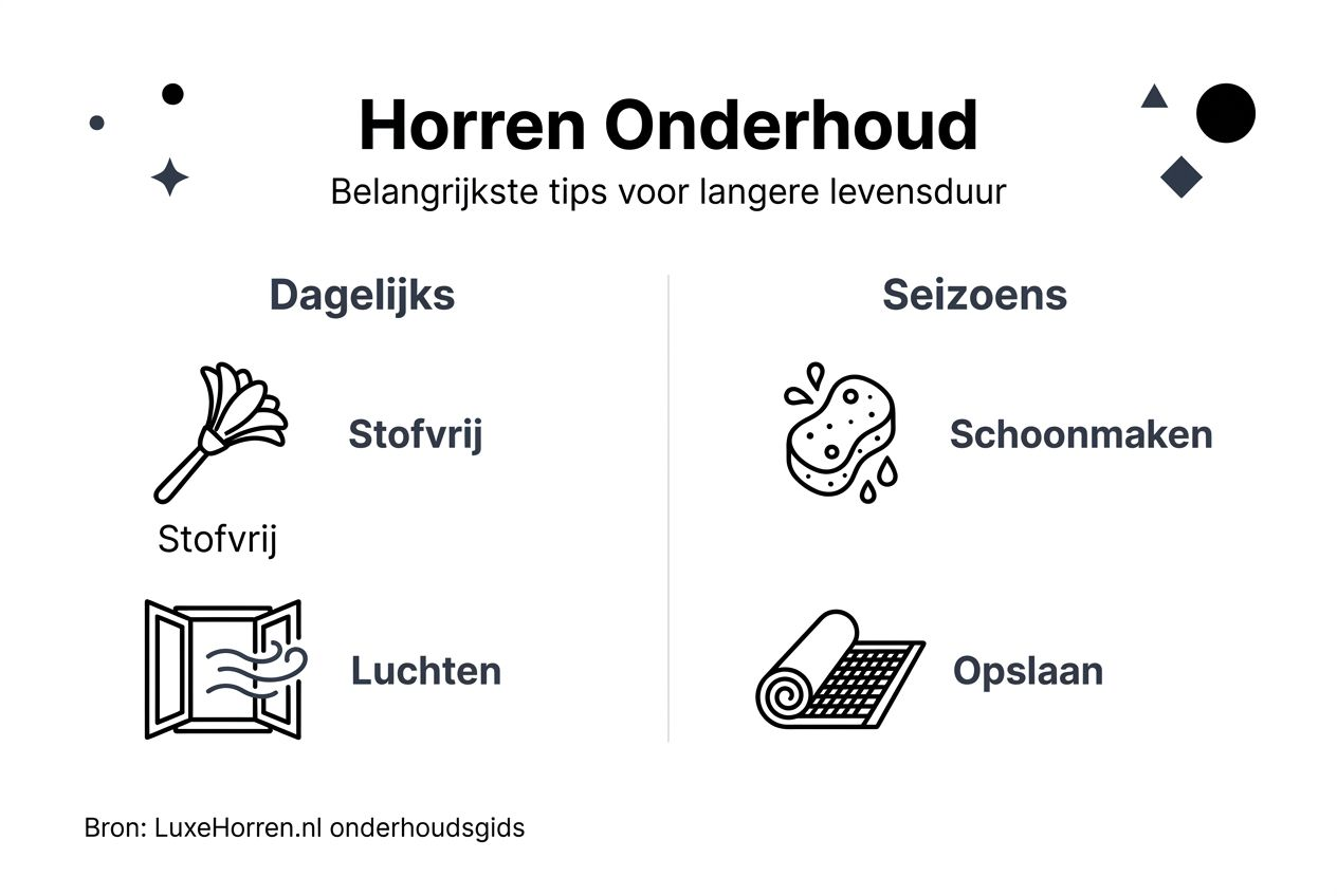 Infographic: snel en eenvoudig horren onderhouden