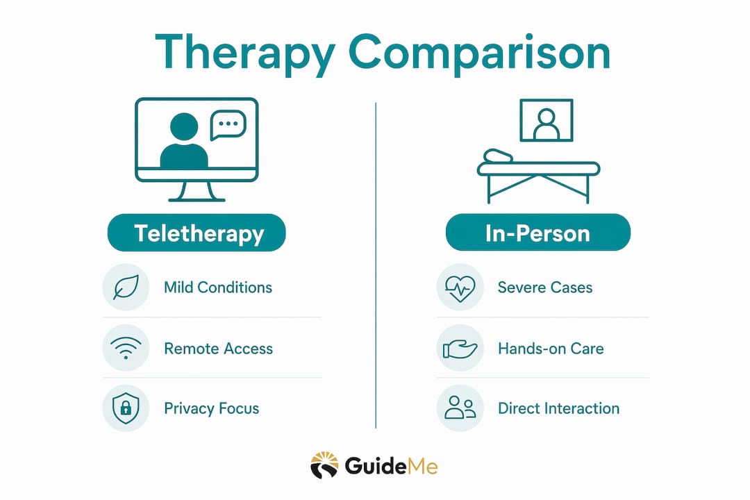 Infographic comparing teletherapy and in-person therapy
