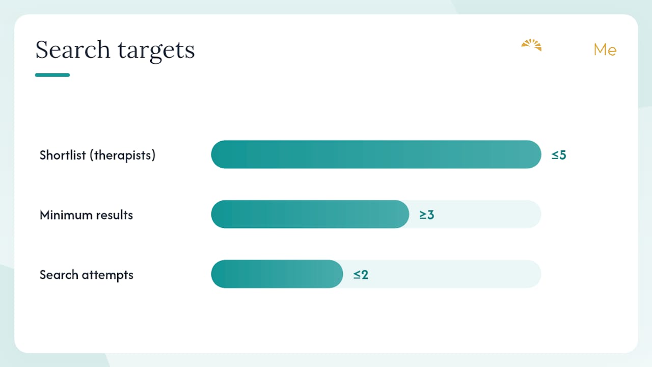 How to search these tools and which filters matter most — overview diagram