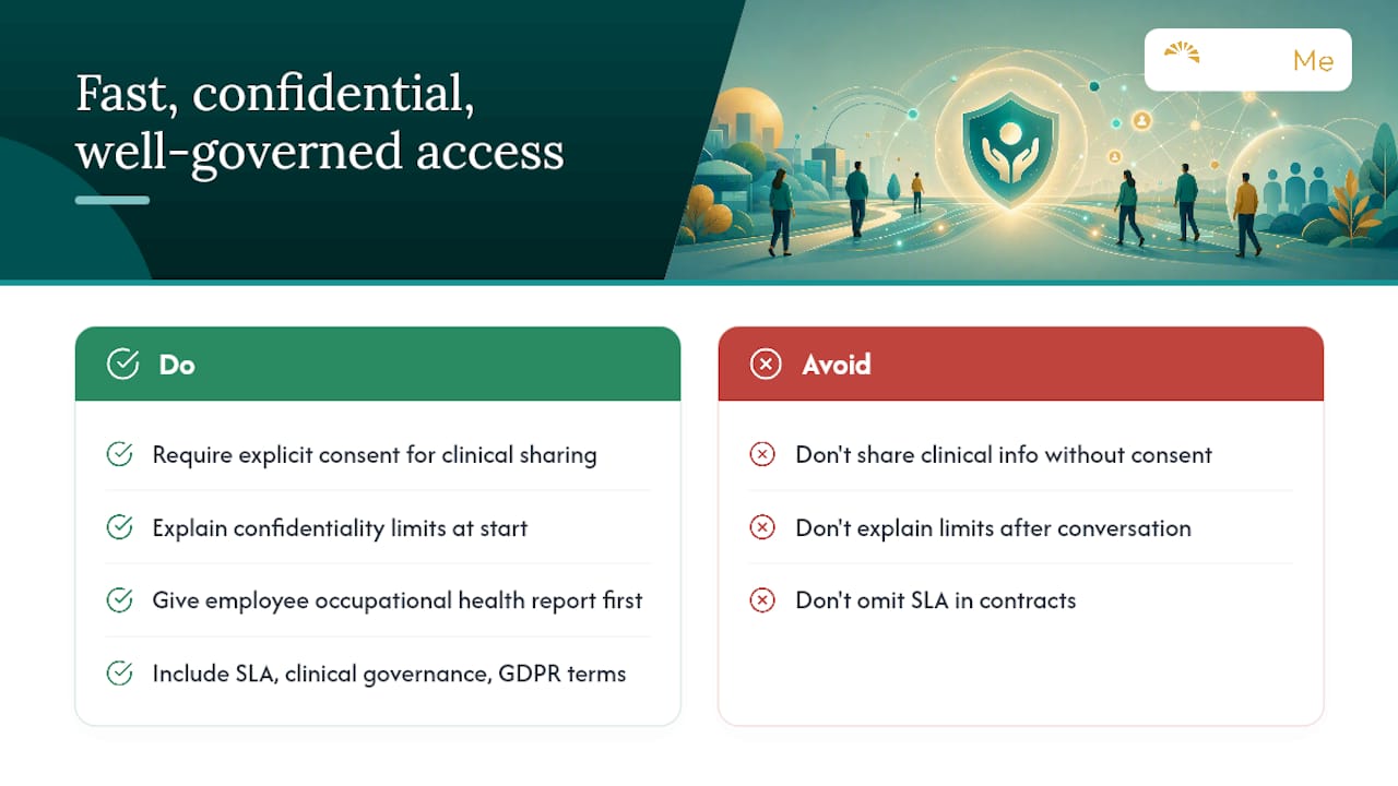 Comparison diagram of therapy access routes