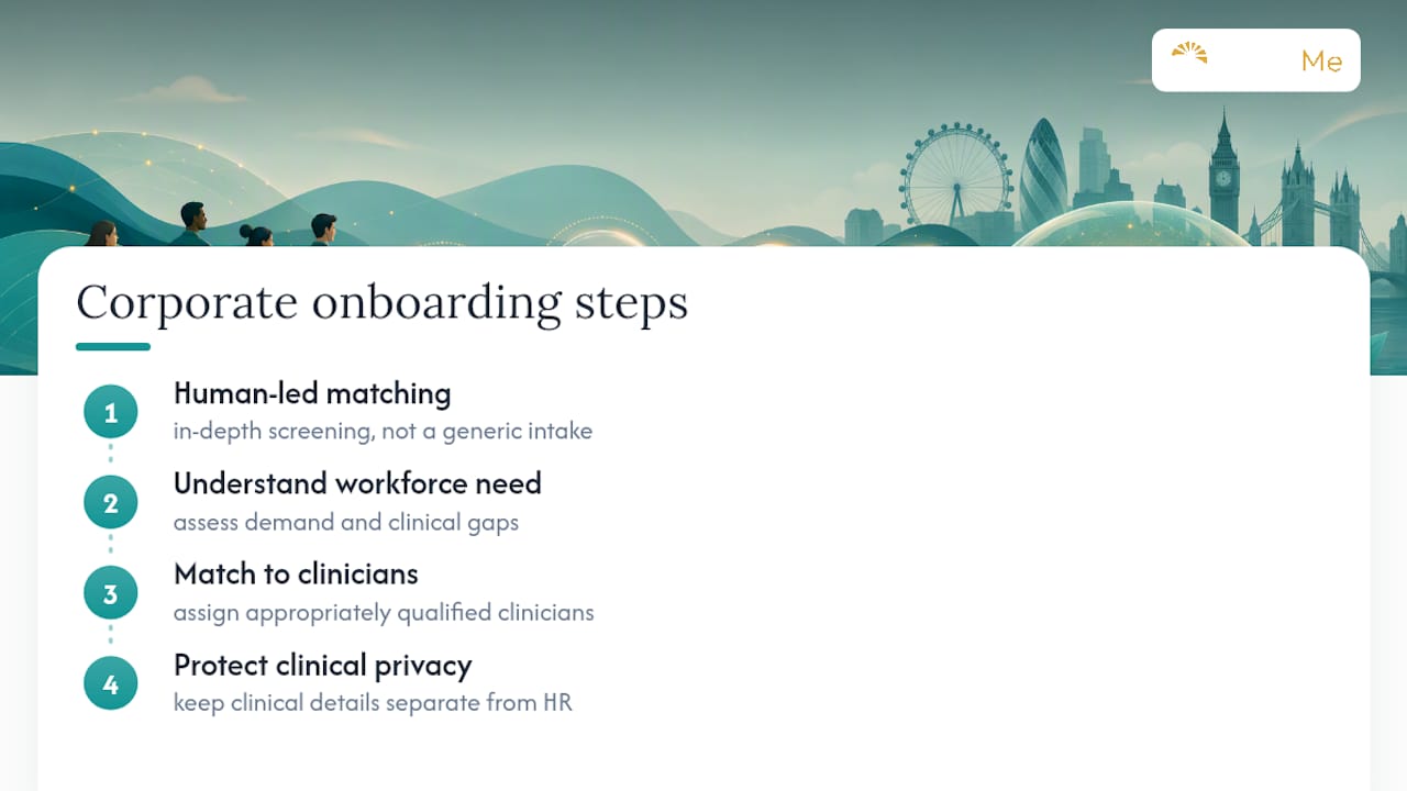 How does GuideMe support corporate EAP counselling? — overview diagram