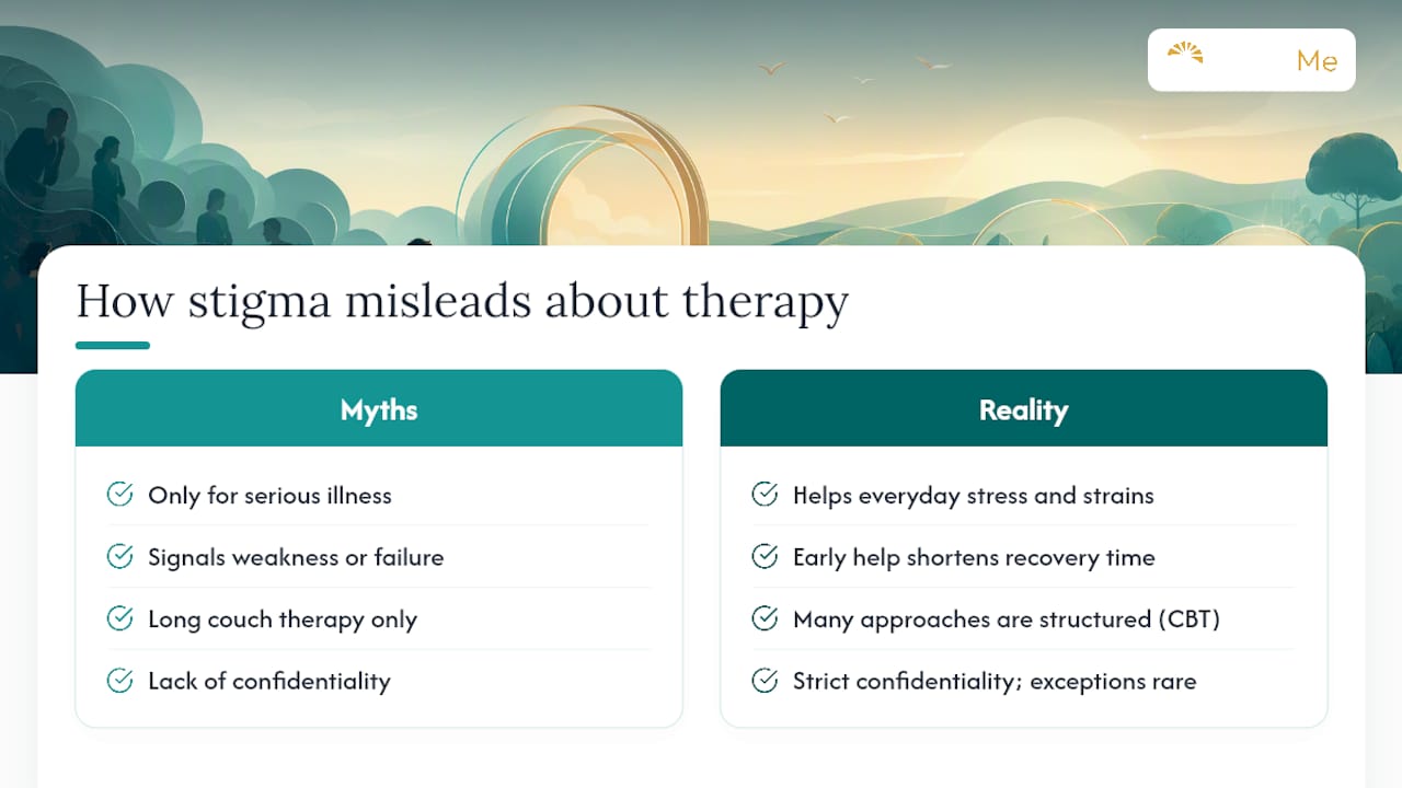 Why does stigma still shape how people approach therapy? — overview diagram