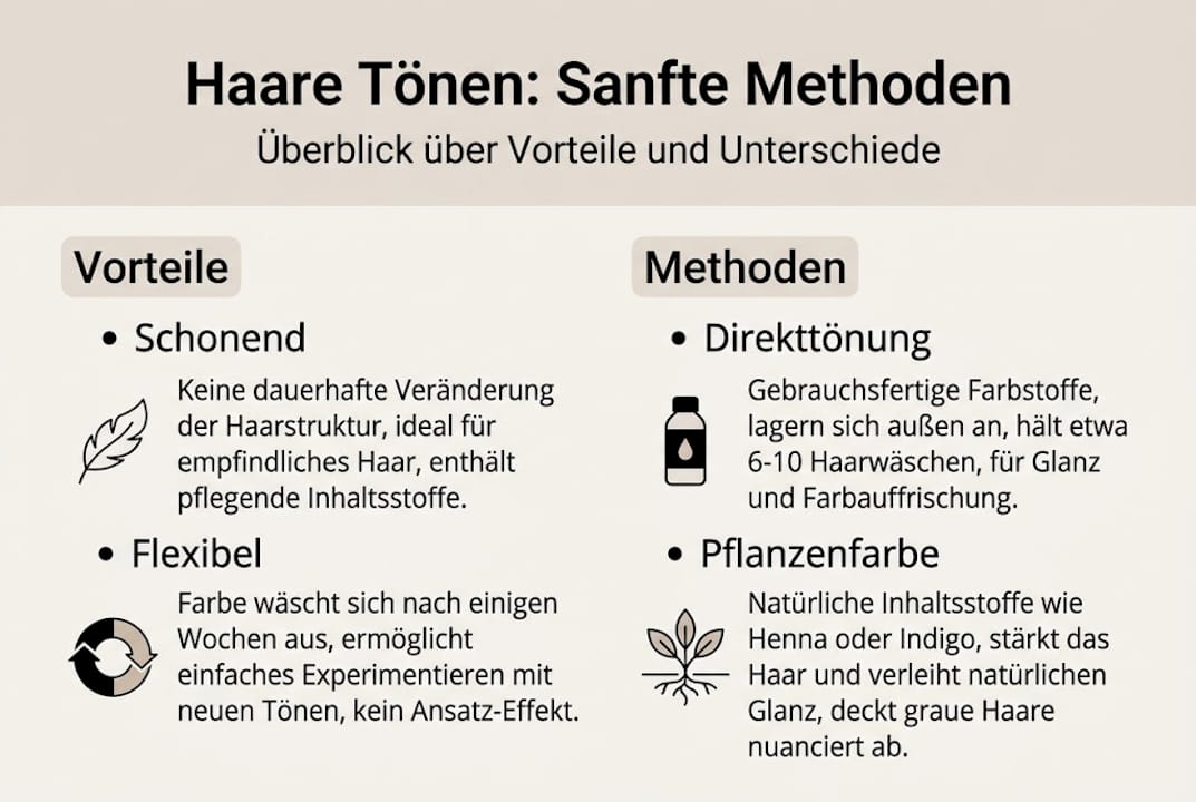 Infografik: Die wichtigsten Vorteile und Anwendungstipps fürs Haare-Tönen