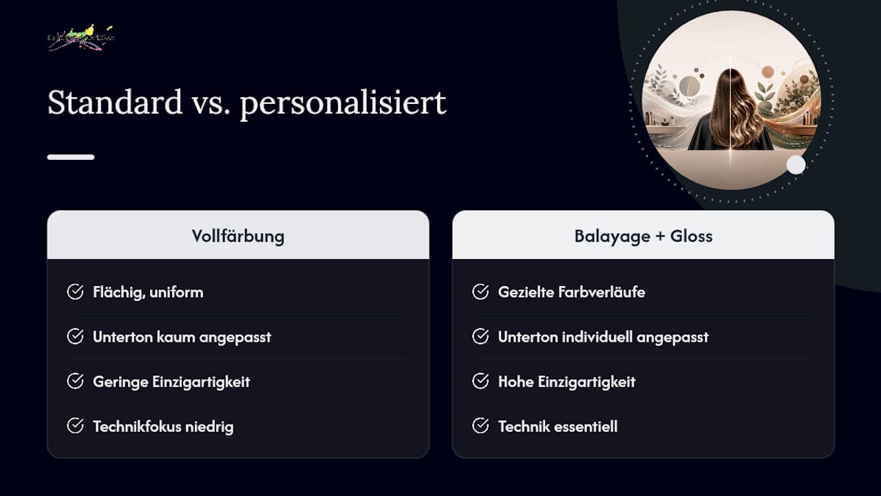 Unterschied zwischen standardisierter und maßgeschneiderter Haarfarbe