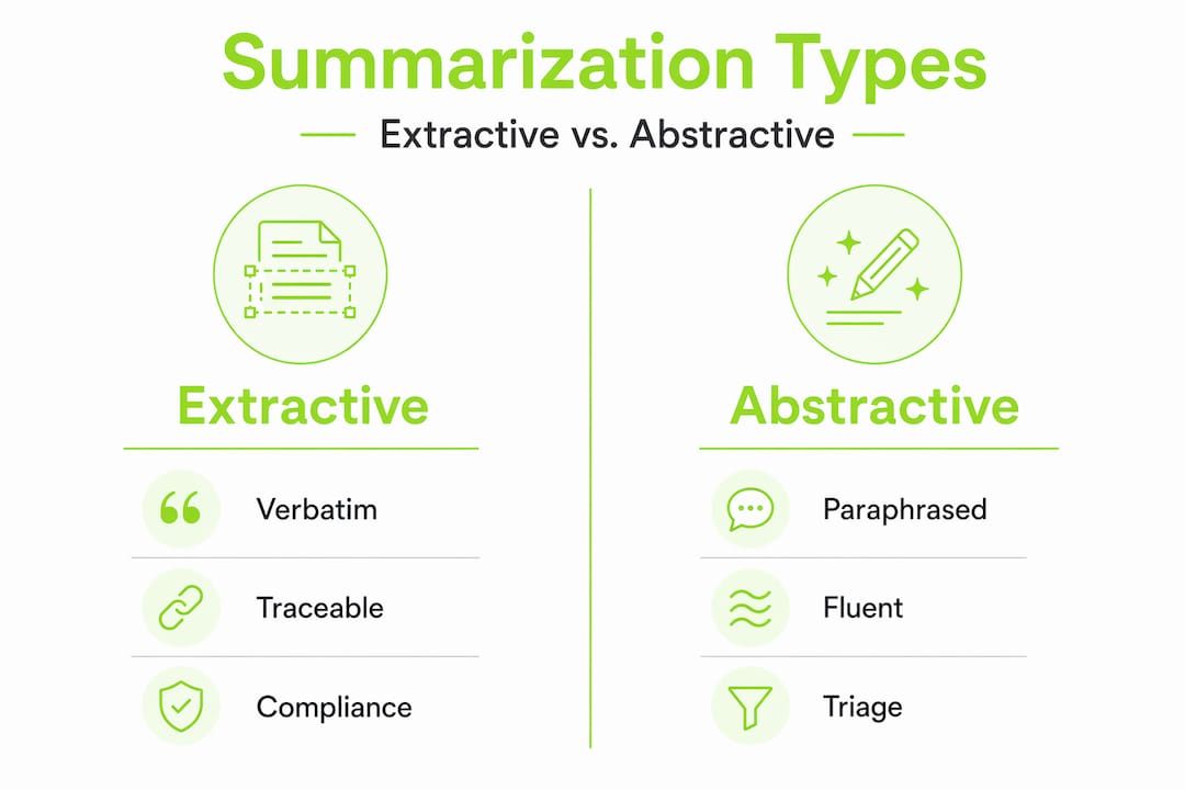 Infographic comparing extractive and abstractive summarization