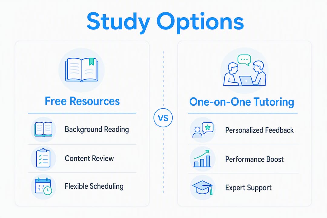 Infographic showing comparison between free resources and tutoring