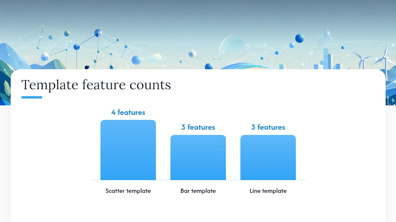 Annotated exemplar graphs and templates you can copy — overview diagram