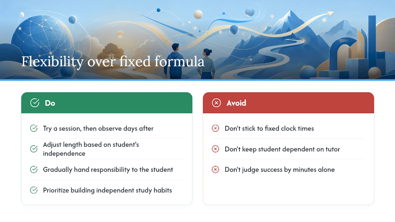 Why Flexibility Beats a Fixed Formula — overview diagram