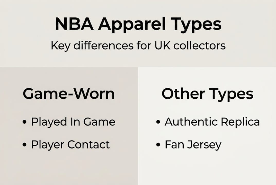 Infographic explains NBA apparel differences