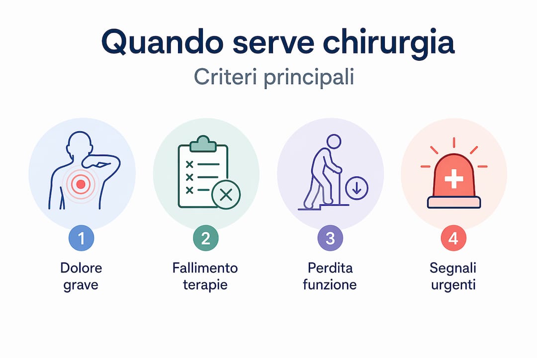 Infografica: i fattori chiave da considerare prima di un intervento di chirurgia ortopedica