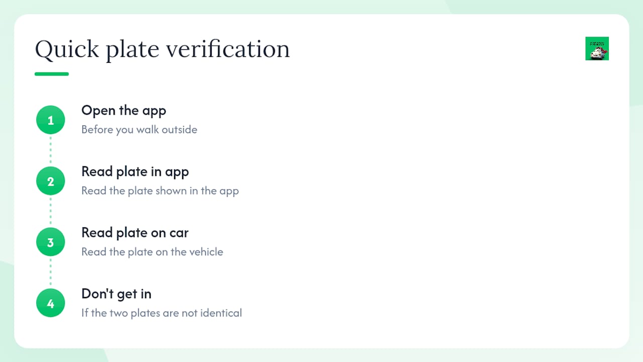 The verification step most passengers skip — overview diagram