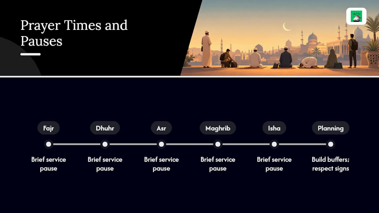 Diagram of prayer times impacting local services