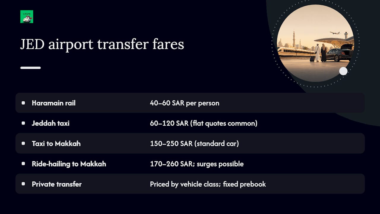 Comparison of Jeddah airport transfer prices