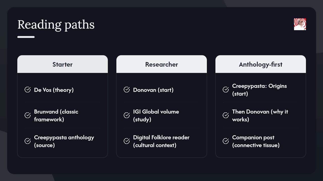 Three reading paths through internet folklore books