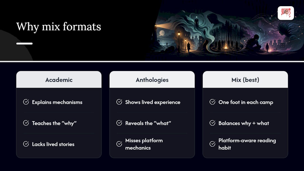 What to Watch Next in Digital Folklore — overview diagram