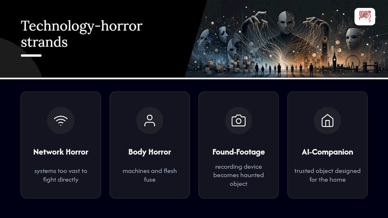 Four technology horror subgenres compared