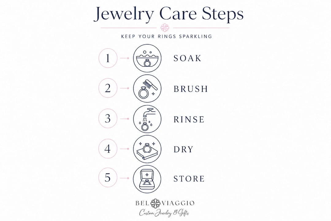 Step-by-step flowchart for cleaning fine jewelry