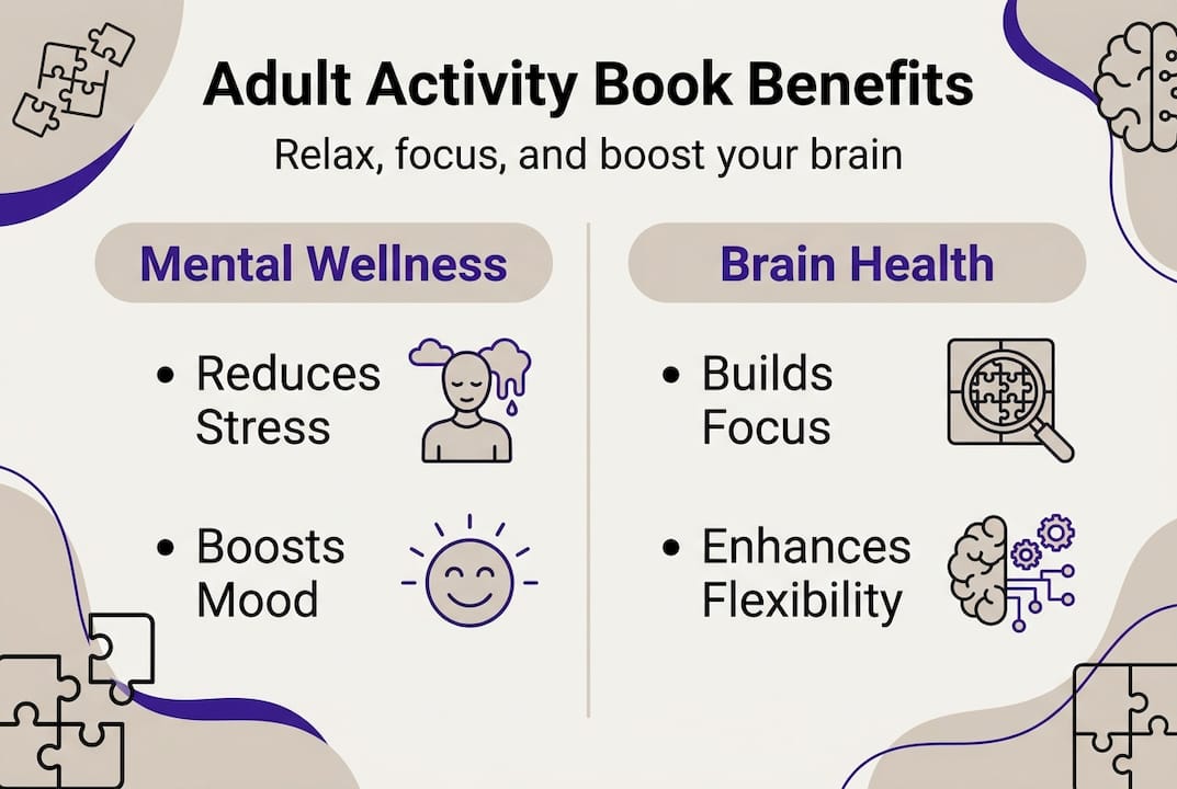 Infographic about adult activity book benefits