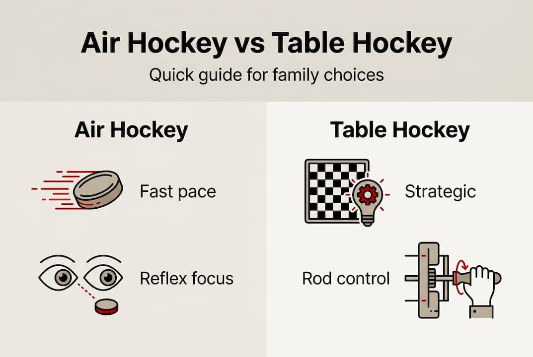 Infographic comparing air hockey and table hockey