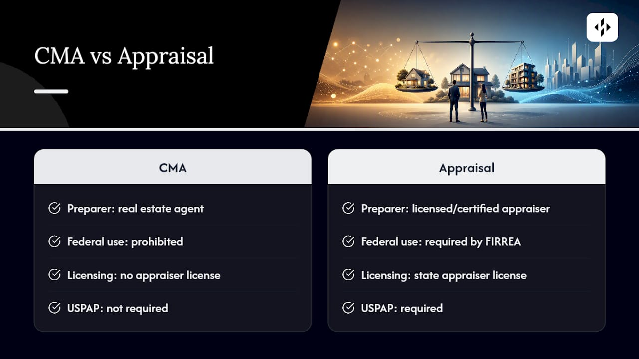 Diagram comparing CMA and appraisal legal and professional differences