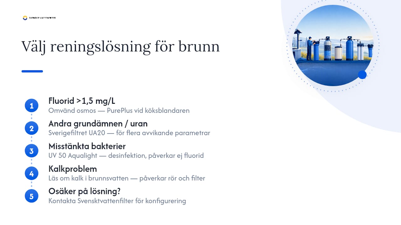 Så väljer du rätt reningslösning för din brunn — overview diagram
