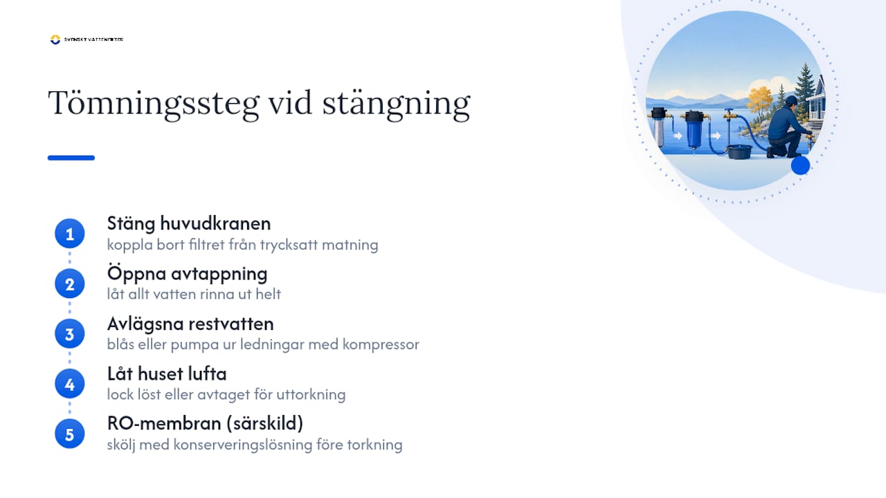 Så tömmer du filtersystemet på ett säkert sätt