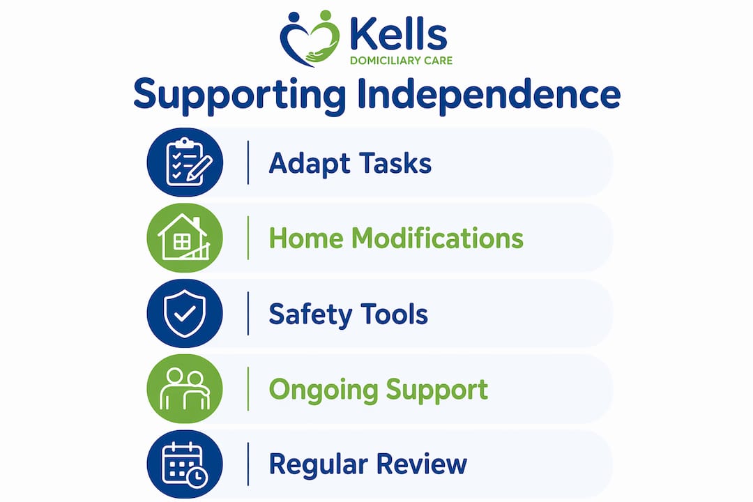 Infographic illustrating steps to support elderly independence safely