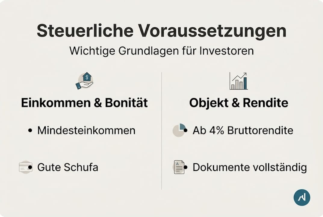 Infografik: Wichtige steuerliche Aspekte beim Immobilienkauf