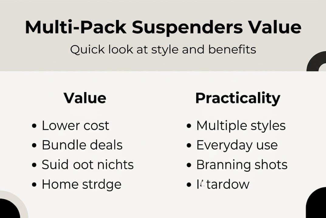 Infographic on suspenders value and benefits