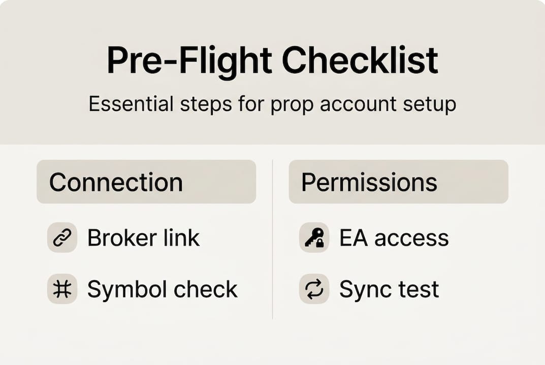 Infographic showing trade copier pre-flight checklist