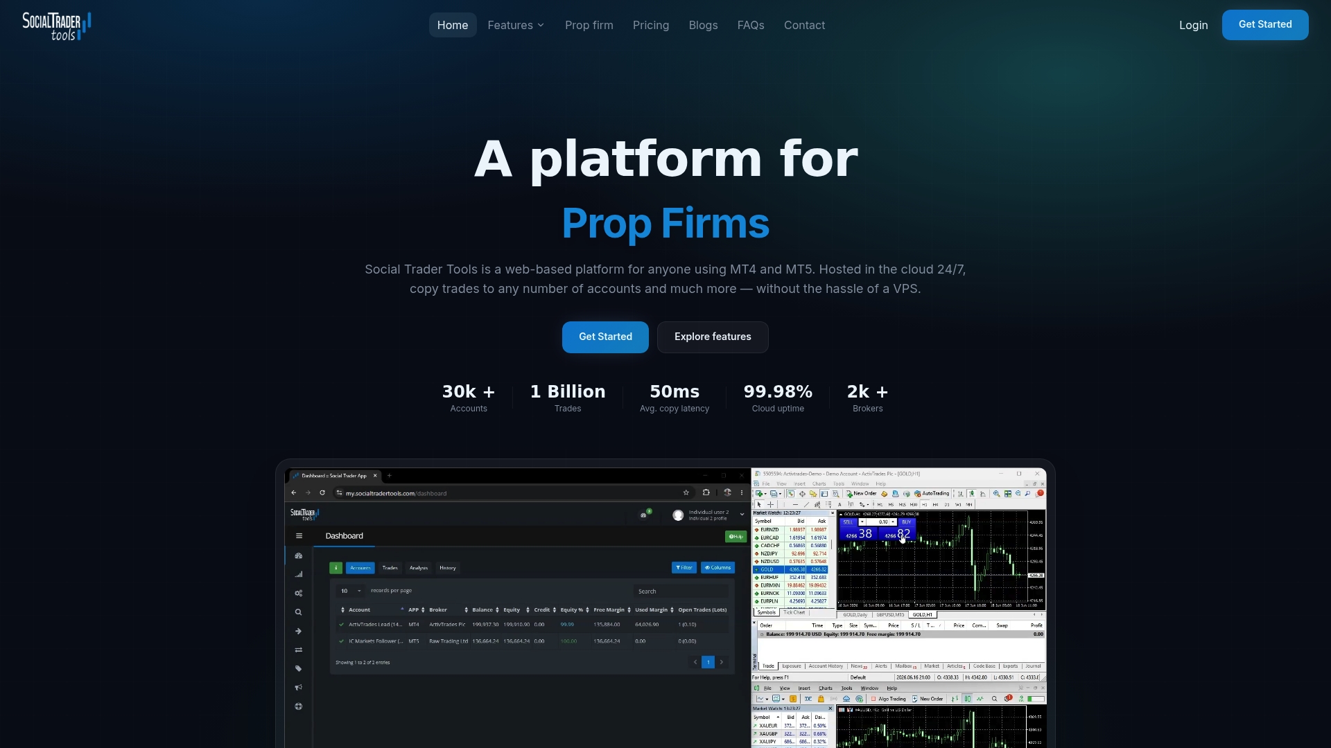 https://socialtradertools.com